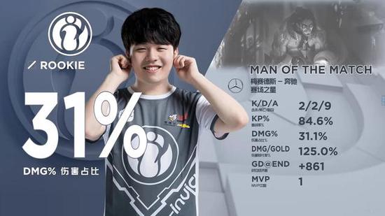 比赛预测 G2 vs 3DMAX 在 ESL Pro League Season 20