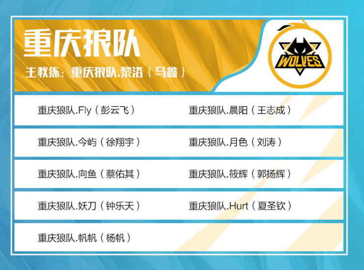 malbsMd ： 我一直认为 huNter- 和 NiKo 都能成为优秀的领导者。