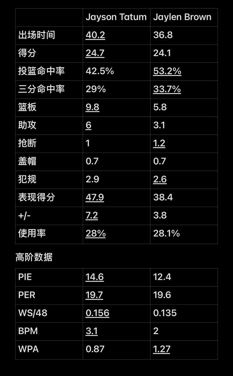 皇马换帅：阿隆索“下课” 阿韦洛亚接班