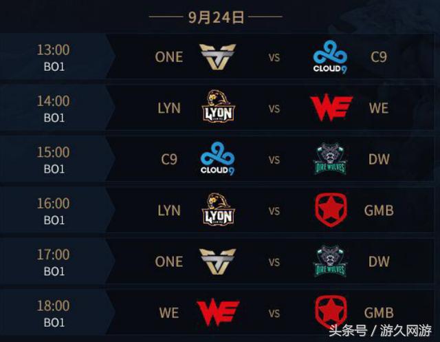 差距太大了！少爷金以四杀完美收官， LGD Gaming 击溃了 Anyone's Legend 。